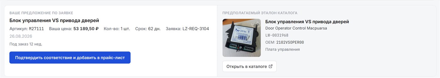 Раздел «Из заявок в прайс»: предложение и эталон каталога