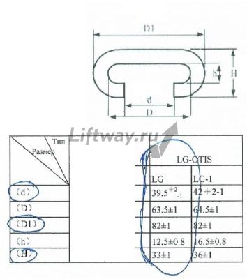 Поручень черный спец тип LG Ширина 82мм, высота 33мм НЕЙЛОНОВОЕ внутр покрытие (Производство SKG)