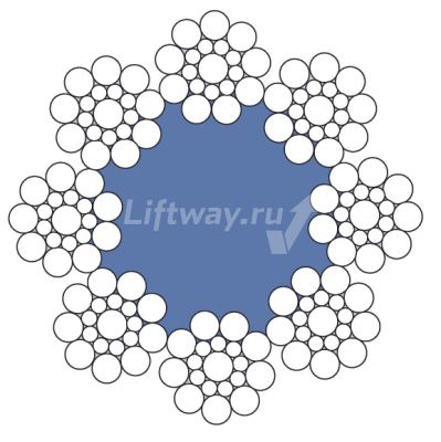 Канат d=12,0 мм 8x19S-FC, 1370/1770 N/mm2, крестовой прав свивки с орган. сердеч-ом (DRAKO Германия)